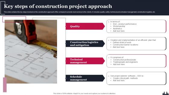 Key Steps Of Construction Project Approach
