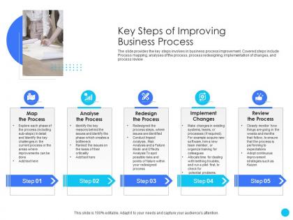Key steps of improving business process challenges and opportunities ppt professional