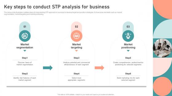 Key Steps To Conduct Stp Analysis For Business Customer Segmentation Targeting And Positioning Guide