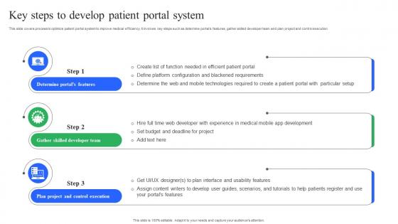 Key Steps To Develop Patient Portal System Enhancing Medical Facilities