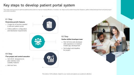 Key Steps To Develop Patient Portal System Integrating Healthcare Technology DT SS V