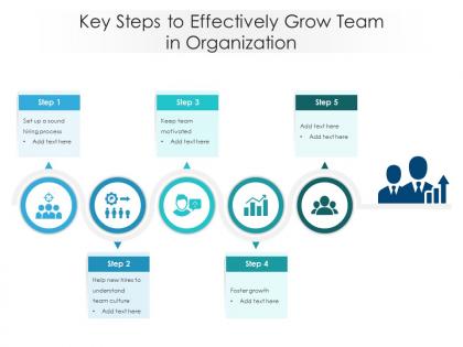 Key steps to effectively grow team in organization