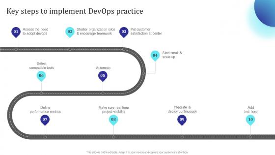 Key Steps To Implement Devops Practice Building Collaborative Culture