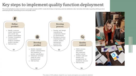 Key Steps To Implement Quality Function Deployment