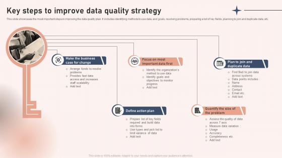 Key Steps To Improve Data Quality Strategy