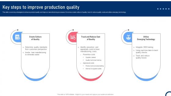 Key Steps To Improve Production Quality Quality Improvement Tactics Strategy SS V
