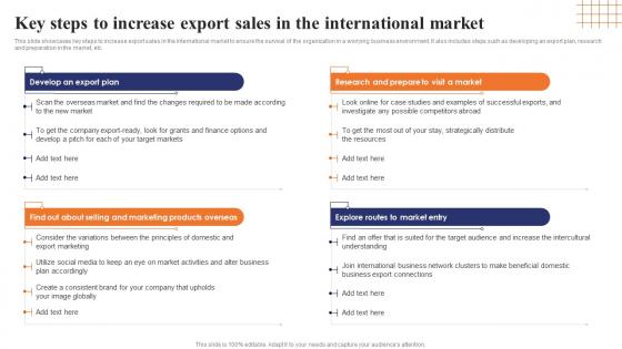Key Steps To Increase Export Sales In The International Market