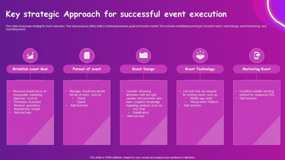 Key Strategic Approach For Successful Event Execution