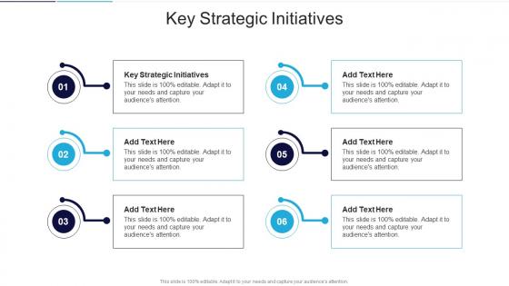 Key Strategic Initiatives In Powerpoint And Google Slides Cpb