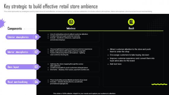 Key Strategic To Build Effective Retail Store Implementing Retail Promotional Strategies For Effective MKT SS V