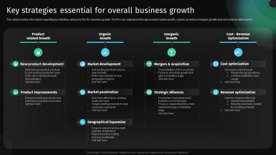 Key Strategies Essential For Overall Business Growth Approach To Develop Killer Business Strategy