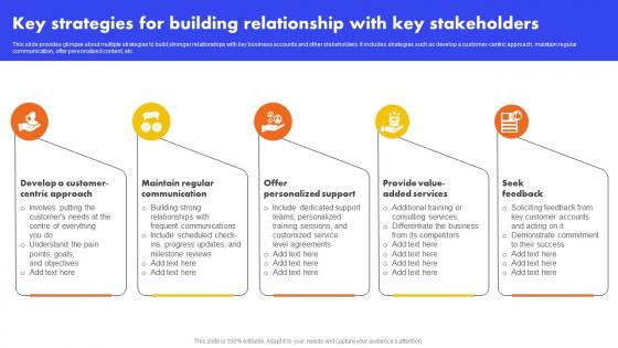 Key Strategies For Building Relationship With Key Stakeholders Analyzing And Managing Strategy SS V