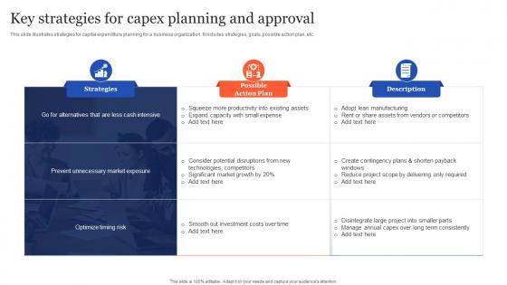 Key Strategies For Capex Planning And Approval