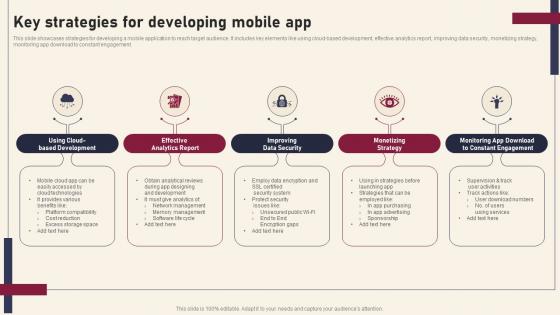 Key Strategies For Developing Mobile App