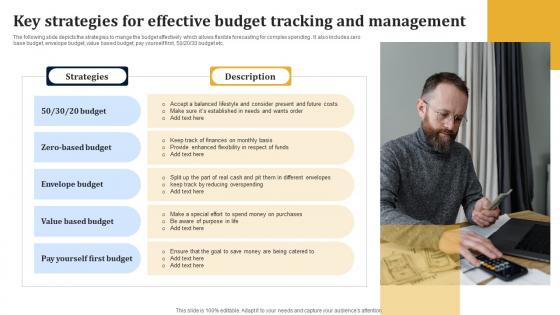 Key Strategies For Effective Budget Tracking And Management