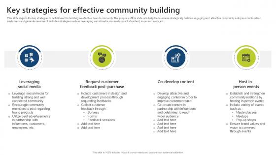 Key Strategies For Effective Community Building