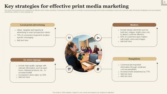 Key Strategies For Effective Print Media Marketing