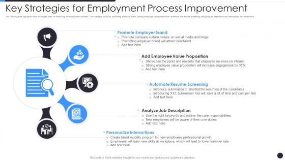 Key Strategies For Employment Process Improvement