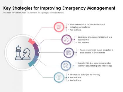 Key strategies for improving emergency management