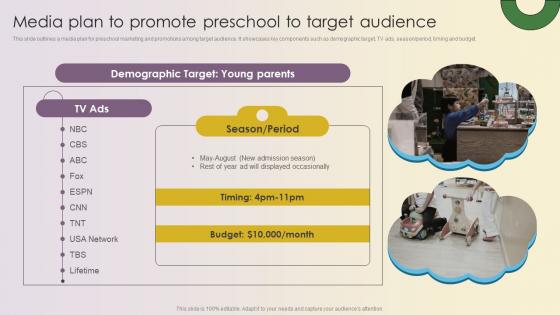 Key Strategies For Montessori Daycare Media Plan To Promote Preschool To Target Strategy SS V