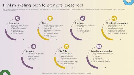 Key Strategies For Montessori Daycare Print Marketing Plan To Promote Preschool Strategy SS V