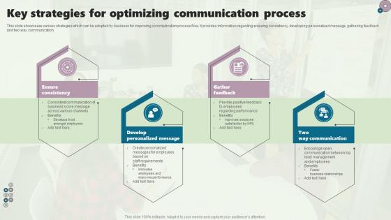 Key Strategies For Optimizing Communication Process