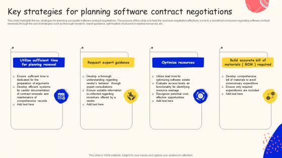Key Strategies For Planning Software Contract Negotiations