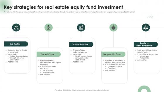 Key Strategies For Real Estate Equity Fund Investment