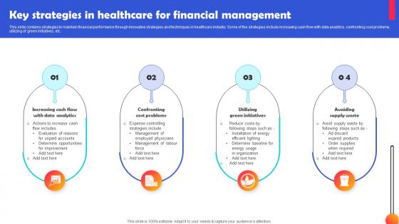 Key Strategies In Healthcare For Financial Management