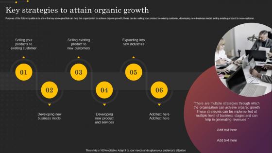 Key Strategies To Attain Organic Growth Driving Growth From Internal Operations