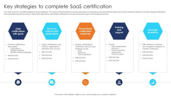 Key Strategies To Complete SaaS Certification