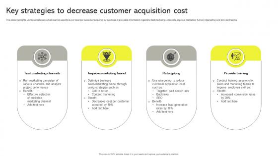 Key Strategies To Decrease Customer Acquisition Cost