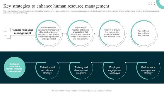 Key Strategies To Enhance Human Improving Hospital Management For Increased Efficiency Strategy SS V