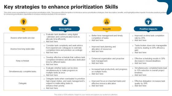 Key Strategies To Enhance Prioritization Skills