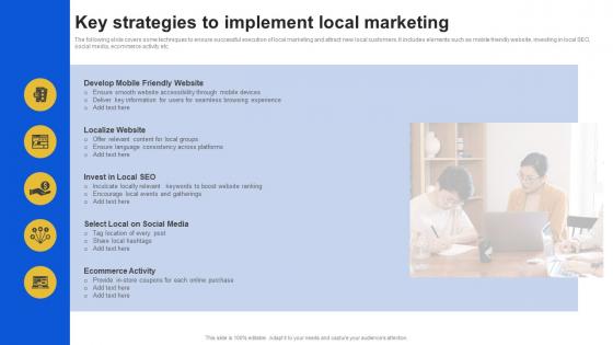 Key Strategies To Implement Local Marketing Introduction To Micromarketing Customer MKT SS V