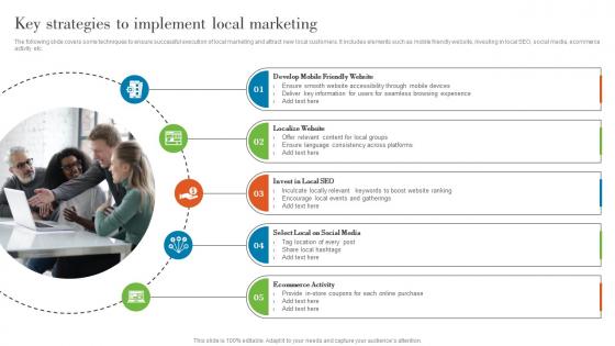 Key Strategies To Implement Local Marketing Understanding Various Levels MKT SS V