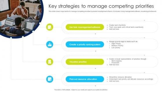 Key Strategies To Manage Competing Priorities