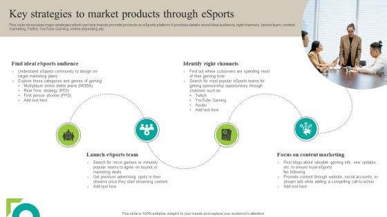 Key Strategies To Market Products Esports Increasing Brand Outreach Marketing Campaigns MKT SS V