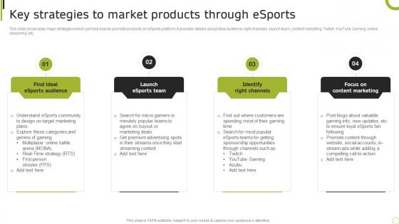 Key Strategies To Market Products Esports Sporting Brand Comprehensive Advertising Guide MKT SS V
