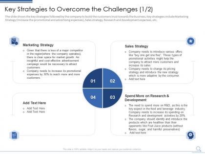 Key strategies to overcome challenges strategy how entrepreneurs can build customer confidence