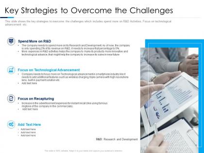 Key strategies to overcome the challenges consumer electronics sales decline ppt show