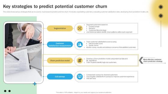 Key Strategies To Predict Potential Customer Churn