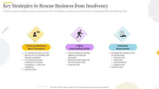 Key Strategies To Rescue Business From Insolvency