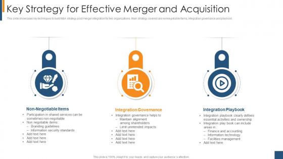 Key Strategy For Effective Merger And Acquisition