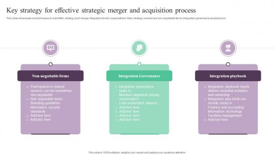 Key Strategy For Effective Strategic Merger And Acquisition Process