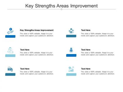 Key strengths areas improvement ppt powerpoint presentation infographic template layout ideas cpb