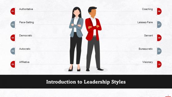 Key Styles Of Leadership Training Ppt