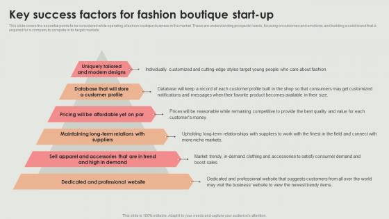 Key Success Boutique Start Up Retail Clothing Boutique Business Plan BP SS