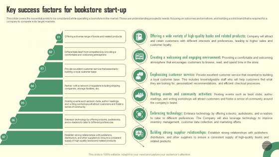 Key Success Factors For Book Store Start Up Book Store Business Plan BP SS