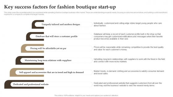 Key Success Factors For Fashion Boutique Start Up Retail Boutique Business Plan BP SS